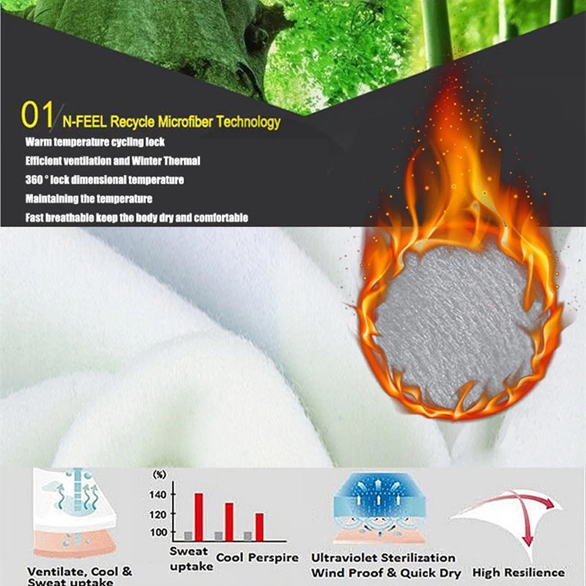2026 Winter Thermal Fleece Cyc - Winter Clothing Men Sale 评论和价格