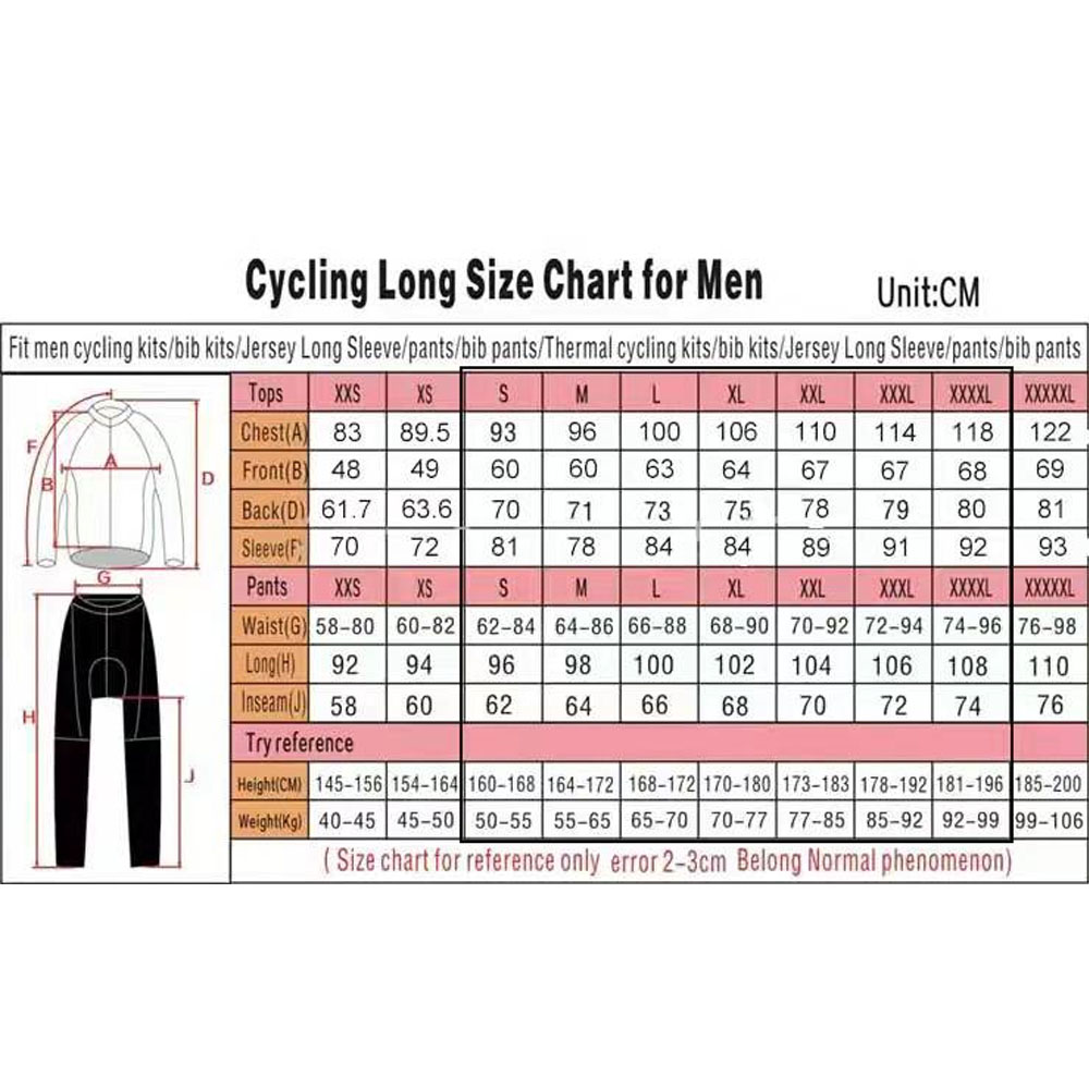 Netcompany-INEOS Team 2026 Cyc - Winter Clothing Men Sale 评论和价格