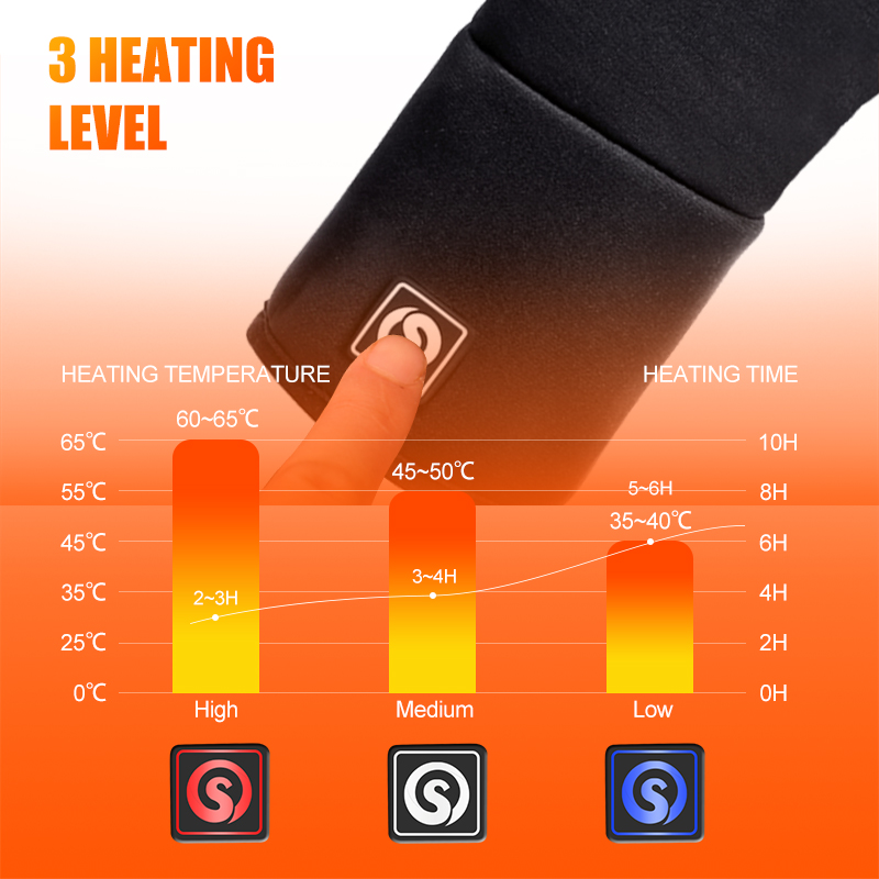 Rechargeable Electric Liner He - Heated Gloves Electric 评论和价格